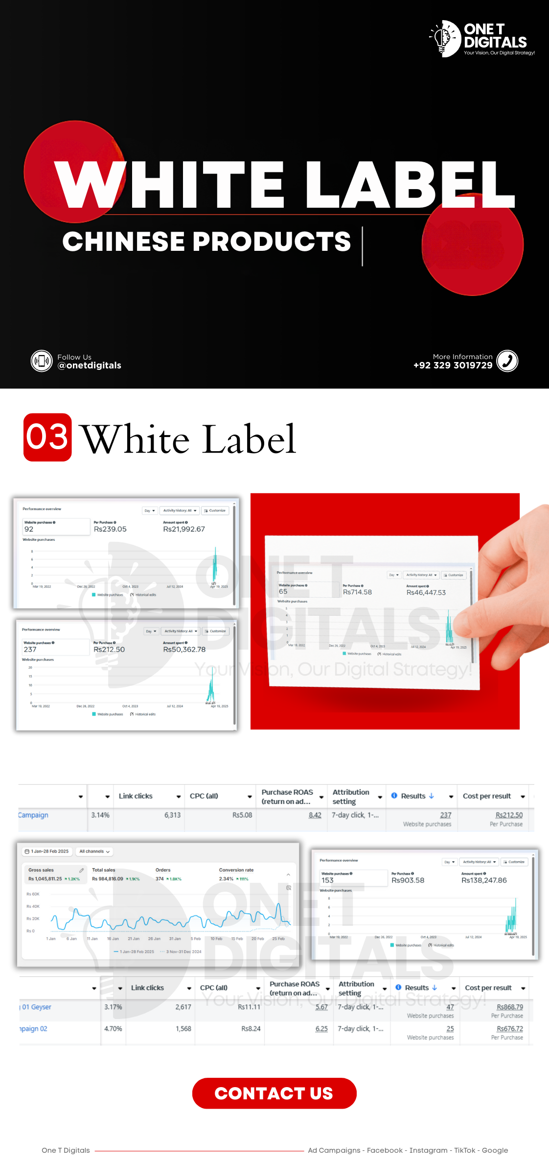 Marketing Agency in Karachi