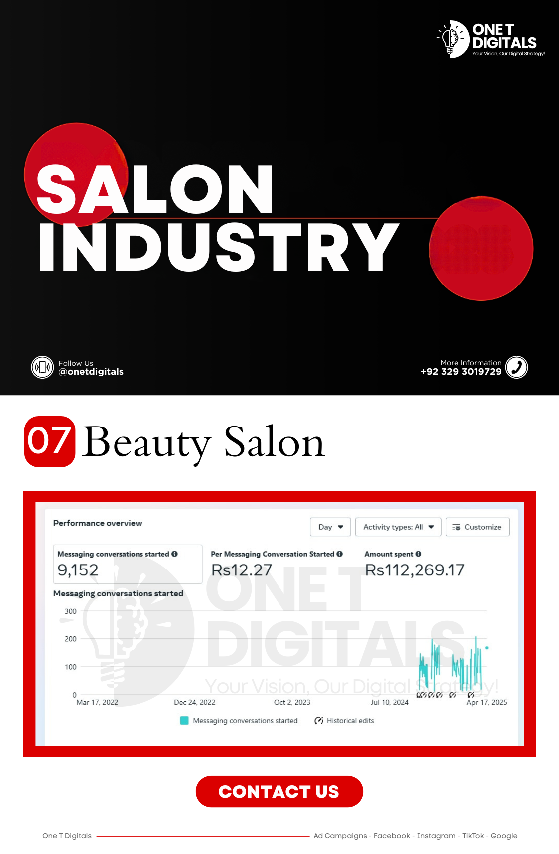 SALON INDUSTRY